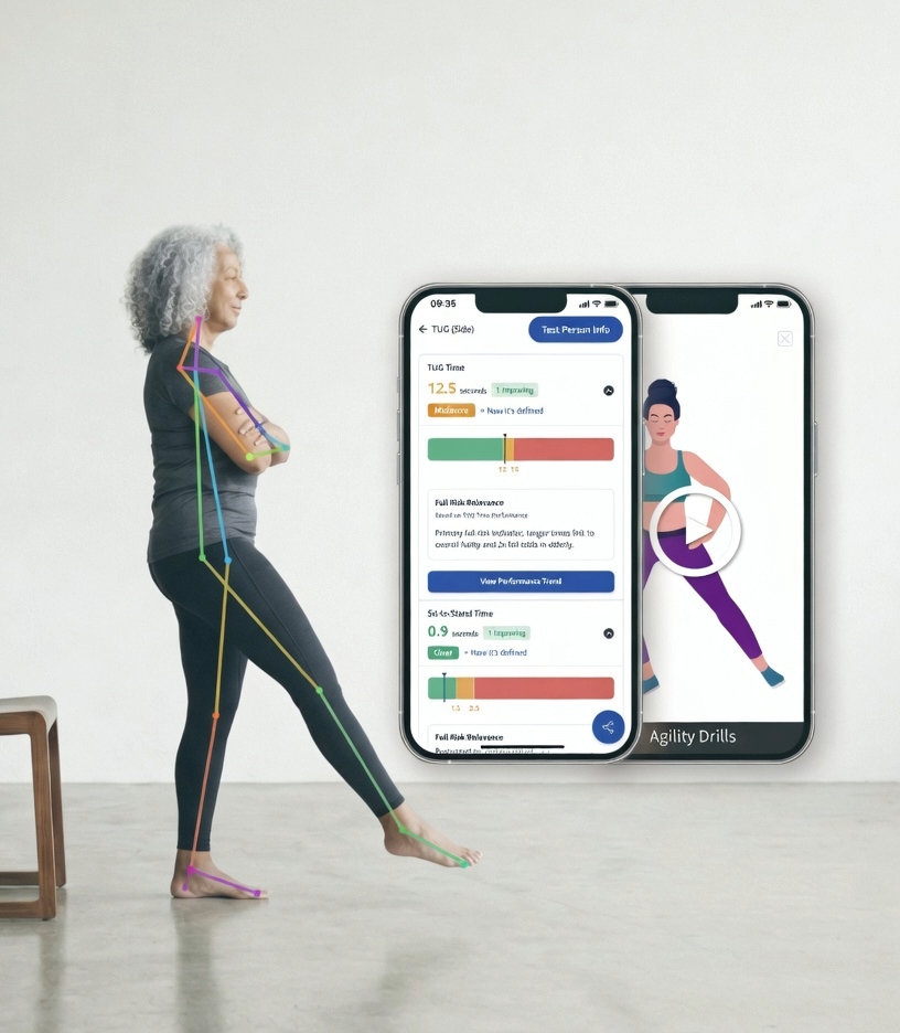 Mobility Metrics Analysis app screen