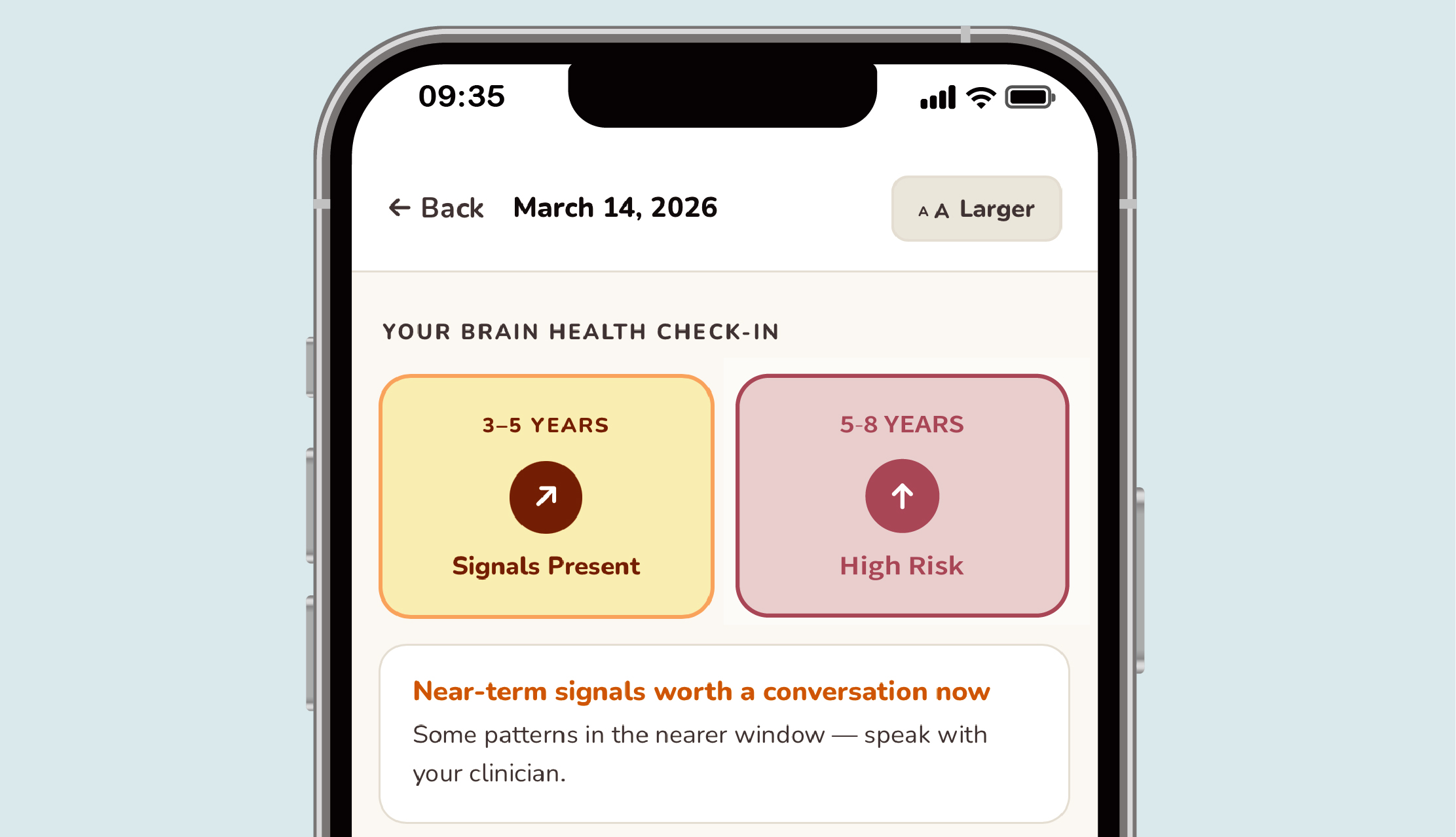 Risk Insights cognitive check-in screen on tablet showing risk tier result and trend line